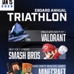 Esports Triathlon on January 15, 2026